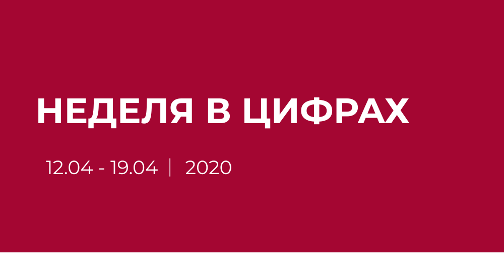 Солигорск в цифрах: статистика за неделю