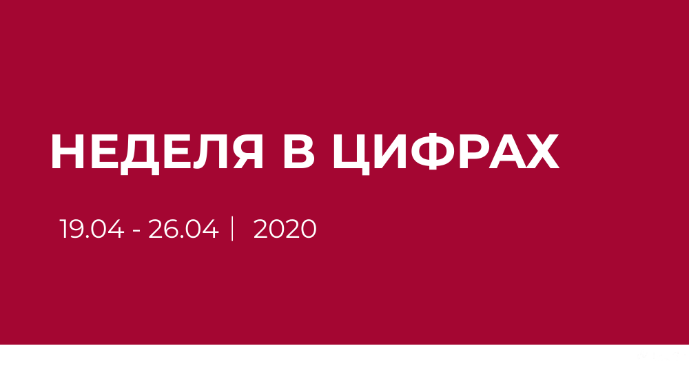 Солигорск в цифрах: статистика за неделю